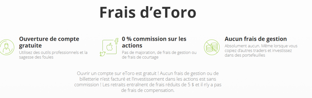 Les frais d'EToro